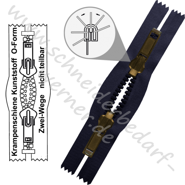 6 mm - 2-Wege-Wende-Reißverschluss (Krampenschiene (Kunststoff)) - O-Form - Nicht Teilbar