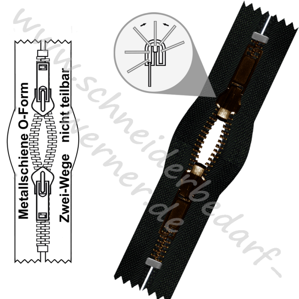 6 mm - 2-Wege-Wende-Reißverschluss (Metallschiene) - O-Form - Nicht Teilbar