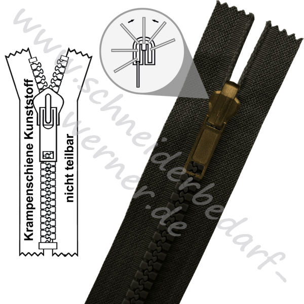 6 mm - 1-Weg-Wende-Reißverschluss (Krampenschiene (Kunststoff)) - Nicht Teilbar