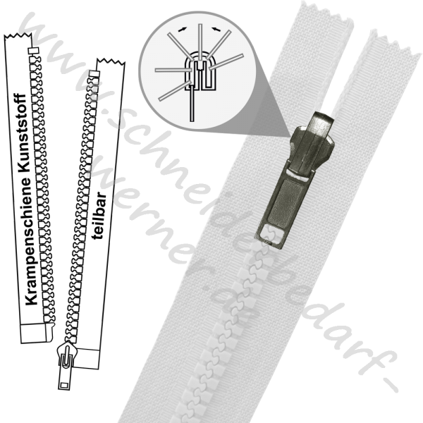 6 mm - 1-Weg-Wende-Reißverschluss (Krampenschiene (Kunststoff)) - Teilbar