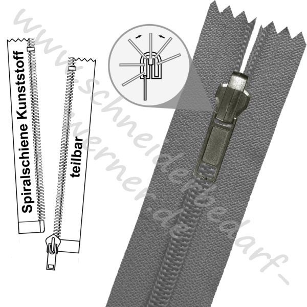 6 mm - 1-Weg-Wende-Reißverschluss (Spiralschiene (Kunststoff)) - Teilbar