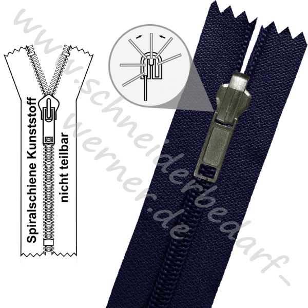 6 mm - 1-Weg-Wende-Reißverschluss (Spiralschiene (Kunststoff)) - Nicht Teilbar