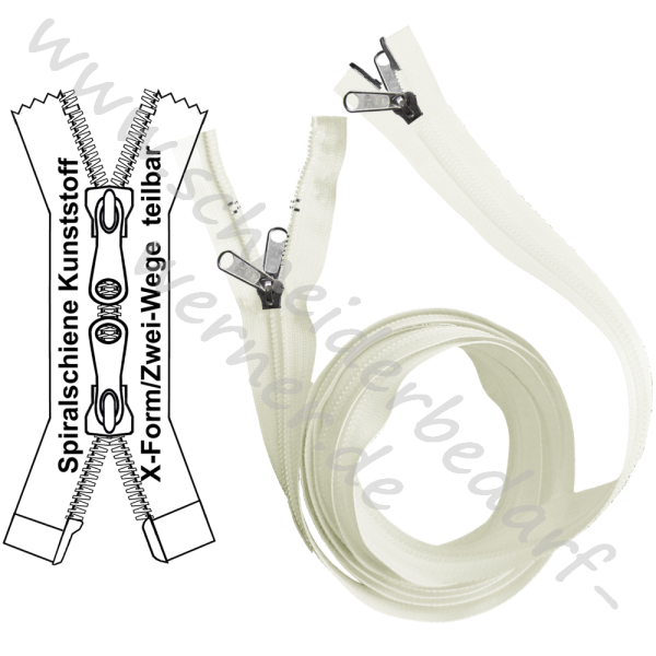 10,5 mm (extra breit) - Reißverschluss Spiralschiene (Kunststoff) - Zelt - X-Form/2-Wege - Teilbar