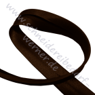 Meterware