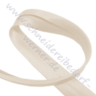 Meterware