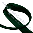 Meterware